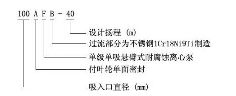 AFB型係列化工麻豆综合性爱视频